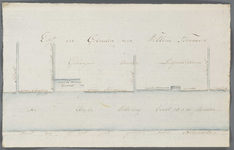 A-2426 Erf en gronden van Willem Timmers geleegen onder Leimuiden, 1806