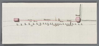 A-2440 [Kaart van een huis met erf aan de Hoge Rijndijk onder Zoeterwoude], 1808