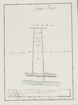 A-2449 [Kaart van te ontgronden land in de Barrepolder onder Zoeterwoude], 1809