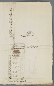 A-2477 [Kaart van een gedeelte van de kade van de Slagh of Groote en Kleine Stadspolder onder Leiderdorp], 1816