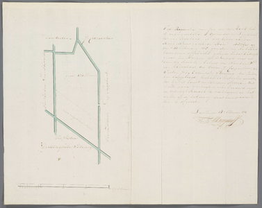 A-2484 [Kaart van te ontgronden land onder Katwijk], 1817