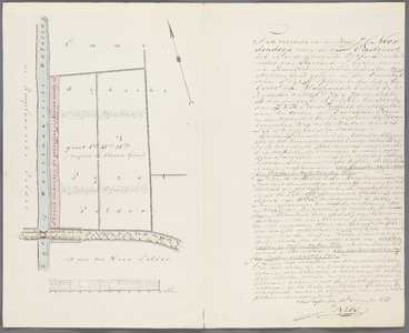 A-2574 [Kaart van te ontgronden land in de Ommedijkse polder onder Wassenaar], 1842