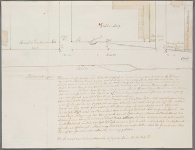 A-2578 [Kaart van de buitenplaats Middendorp onder Warmond], 1844