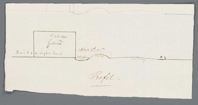A-2612 [Dwarsprofiel van de Hoge Rijndijk en buitendijks land onder Alphen aan den Rijn], 1855