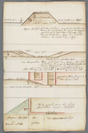 A-2647 [Dwarsprofielen en bovenaanzicht van de Hoge Rijndijk onder Valkenburg], 1747