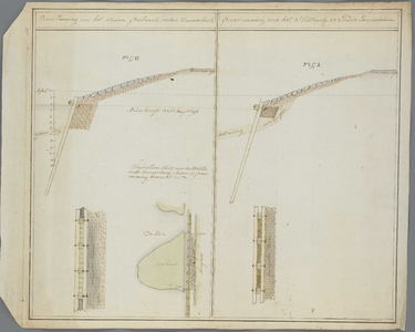 A-2651 Proefneeming aan het nieuwe paelwerk onder Nieuwerkerk : fig. II ; Proefneeming, aan het slietwer..., 1798