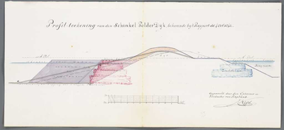 A-2654 Profil-teekening van den Schinkel polderdijk, behorende bij 't rapport dd 4 oct. 1843, 1843