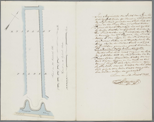 A-2664 [Kaart van een te vervenen stuk land in de Gecombineerde Huiszitter- en Meeslouwerpolder onder St..., 1838