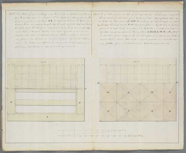 A-2748 Fig 1e: Is een Tekening van een schuif in de Buiten Sluis te Katwijk aan Zee ... : Fig 2, Is een ..., 1811