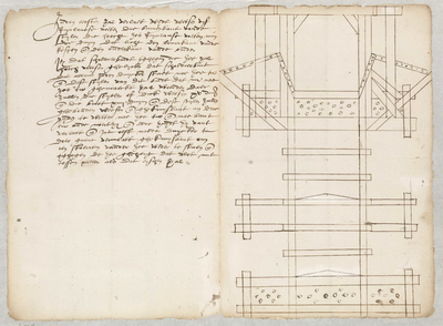 A-2756 [Bovenaanzicht van een sluis in de uitwatering bij Katwijk], 1570