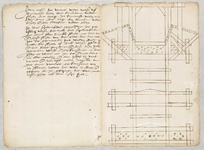 A-2756 [Bovenaanzicht van een sluis in de uitwatering bij Katwijk], 1570