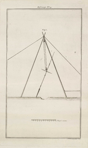 A-2772 [Zijaanzicht van een grondboorinstallatie gebruikt bij waterpassing te Katwijk aan Zee], 1803