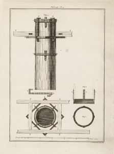 A-2773 [Boven- en zijaanzichten van een houten koker voor een grondboorinstallatie gebruikt bij waterpas..., 1803