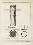 A-2773 [Boven- en zijaanzichten van een houten koker voor een grondboorinstallatie gebruikt bij waterpas..., 1803