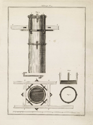 A-2773 [Boven- en zijaanzichten van een houten koker voor een grondboorinstallatie gebruikt bij waterpas..., 1803