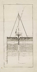 A-2774 [Dwarsprofiel van een grondboring in de duinen te Katwijk aan Zee], 1803