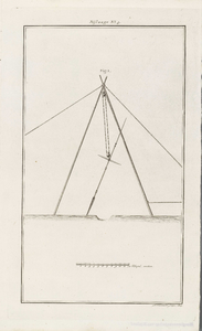 A-2783 [Zijaanzicht van een grondboorinstallatie gebruikt bij waterpassing te Katwijk aan Zee], 1803
