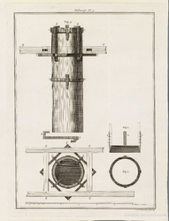 A-2784 [Boven- en zijaanzichten van een houten koker voor een grondboorinstallatie gebruikt bij waterpas..., 1803