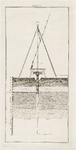 A-2785 [Dwarsprofiel van een grondboring in de duinen te Katwijk aan Zee], 1803