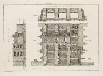 A-2786 Profil genomen over de lengte der sluis : profil genomen over de breedte der sluis : plattegrond, 1804