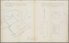 A-2812 Situatie teekening van een gedeelte der gemeente Katwijk Binnen, alwaar de heropening van de Zand..., 1852