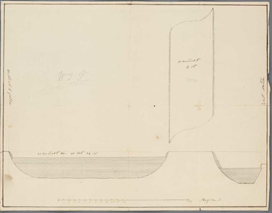 A-2868 [Dwarsprofiel van de Stompwijksche Vaart en de Stompwijkse Weg met wegsloot onder Zoeterwoude : b..., 1840