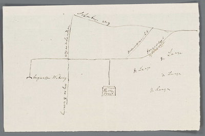 A-2879 [Kaart van een schouwbare weg onder Wassenaar], 1790