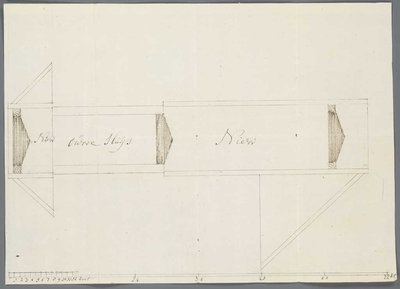 A-2892 [Bovenaanzicht van de tot schutsluis te verbouwen sluis en brug in de Westvaart onder Hazerswoude], 1784