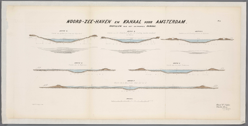 A-2907 Noord-Zee-haven en kanaal voor Amsterdam : profillen van het ontworpen kanaal, 1853