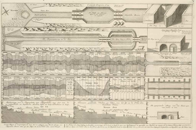 A-2914 Concept, sluijzen en doorgravingen, om daar door te verkrijgen een meerder loozing voor Rhijnland..., 1740