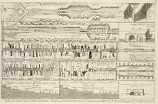 A-2914 Concept, sluijzen en doorgravingen, om daar door te verkrijgen een meerder loozing voor Rhijnland..., 1740