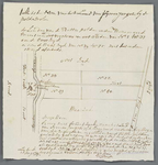 A-3084 [Schetskaartje van een aantal percelen land in de Butterpolder aan beide zijden van de molensloot], 1789
