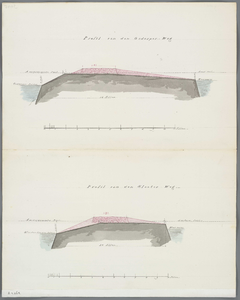 A-3262 Profil van den Osdorper Weg : Profil van den Slooter Weg, 1837