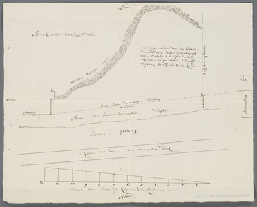 A-3341 [Kaart van een stuk land langs de Spaarndammerdijk tussen paal 42 en 43 in de ban van Sloterdijk], 1779