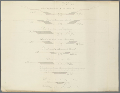 A-3419 [Dwarsprofielen van het Uitwateringskanaal en het Additionele Kanaal te Katwijk, van de Oude Rijn..., circa 1839