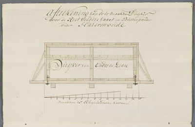 A-3515 Afteekening van de te maaken Duijker door de Rietveldtze Vaart en Butterpolder onder Hazerswoude, 1774