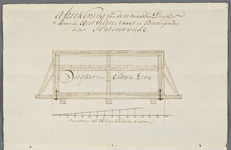 A-3515 Afteekening van de te maaken Duijker door de Rietveldtze Vaart en Butterpolder onder Hazerswoude, 1774