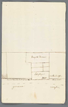 A-3823 [Kaart van de hofstede Valckenburgh, herberg De Swaan en hofstede Duijnendorp in Heemstede], 1713
