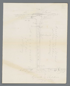 A-3901 [Kaart van de Knipvaart met de doorgebroken dijk van de Huiszitter- en Meeslouwerpolder], 1852
