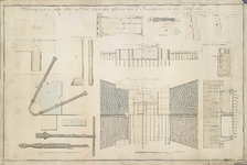 A-3926 Teekening van een steene sluis met twee openingen gebouwd aan 't Penningsveer in den Jaare 1800, 1800