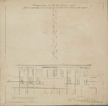 A-3929 Droogmaking van het Haarlemmer meer. Gebouw tot plaatsing van een stoomgemaal te stichten achter ..., 1855