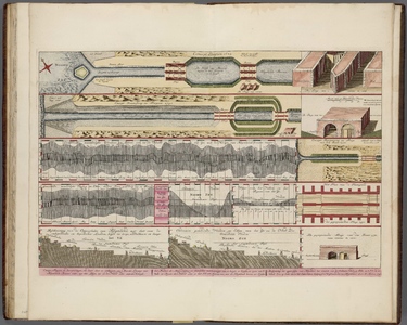 A-4482 Concept, sluijzen en doorgravingen, om daar door te verkrijgen een meerder loozing voor Rhijnland..., 1740