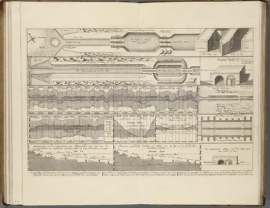 A-4541 Concept, sluijzen en doorgravingen, om daar door te verkrijgen een meerder loozing voor Rhijnland..., 1740