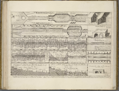 A-4557 Concept, sluijzen en doorgravingen, om daar door te verkrijgen een meerder loozing voor Rhijnland..., 1740