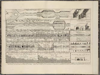 A-4586 Concept, sluijzen en doorgravingen, om daar door te verkrijgen een meerder loozing voor Rhijnland..., 1740
