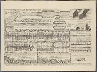 A-4600 Concept, sluijzen en doorgravingen, om daar door te verkrijgen een meerder loozing voor Rhijnland..., 1740