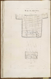 Toegang 30A, Kaart A-4801