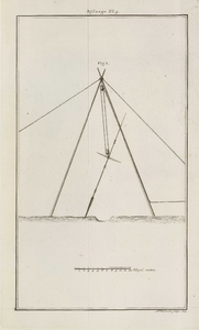 A-5039 [Zijaanzicht van een grondboorinstallatie gebruikt bij waterpassing te Katwijk aan Zee], 1803
