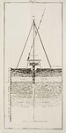 A-5041 [Dwarsprofiel van een grondboring in de duinen te Katwijk aan Zee], 1803