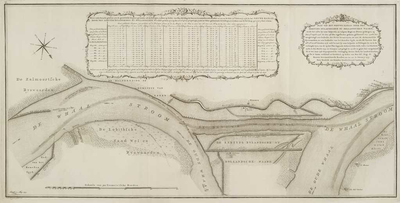 A-5266 Plan van het nieuwe kanaal door den eertyds Bylandschen nu Hollandschen Waard, 1798